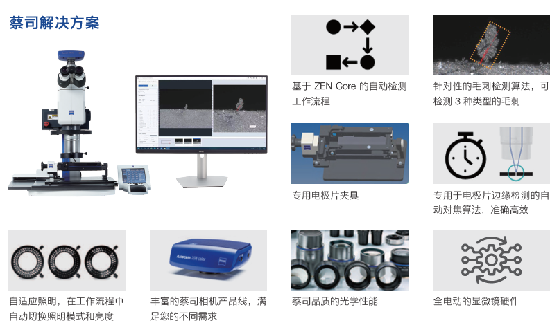 泉州泉州蔡司显微镜