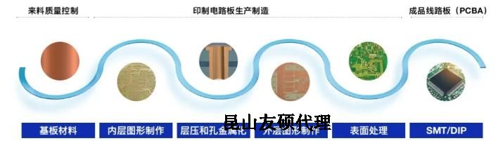 泉州蔡司泉州扫描电镜