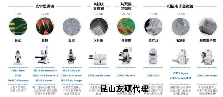 泉州蔡司泉州扫描电镜
